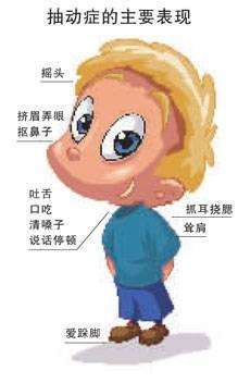 小孩子抽动症需要补充什么？